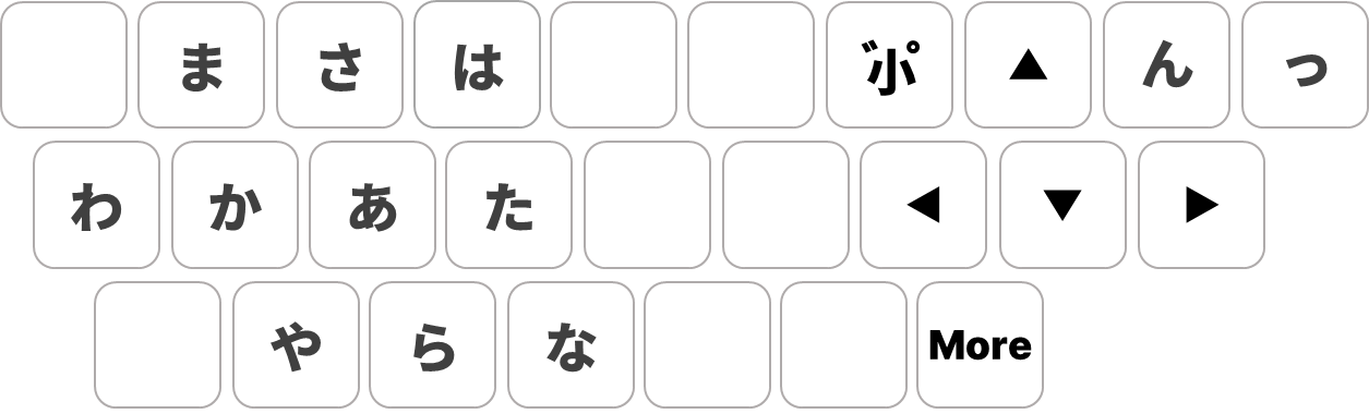 ワカイトキーのキー配列